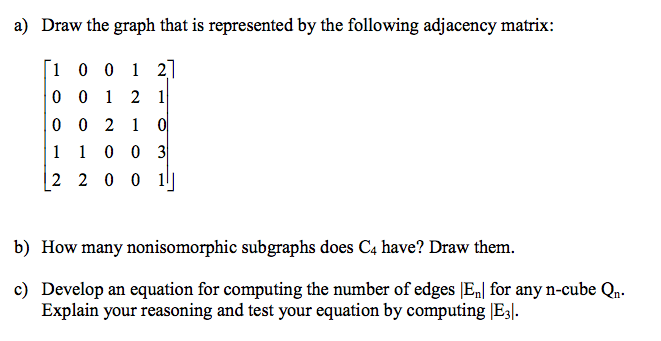 Draw the graph that is represented by the following | Chegg.com