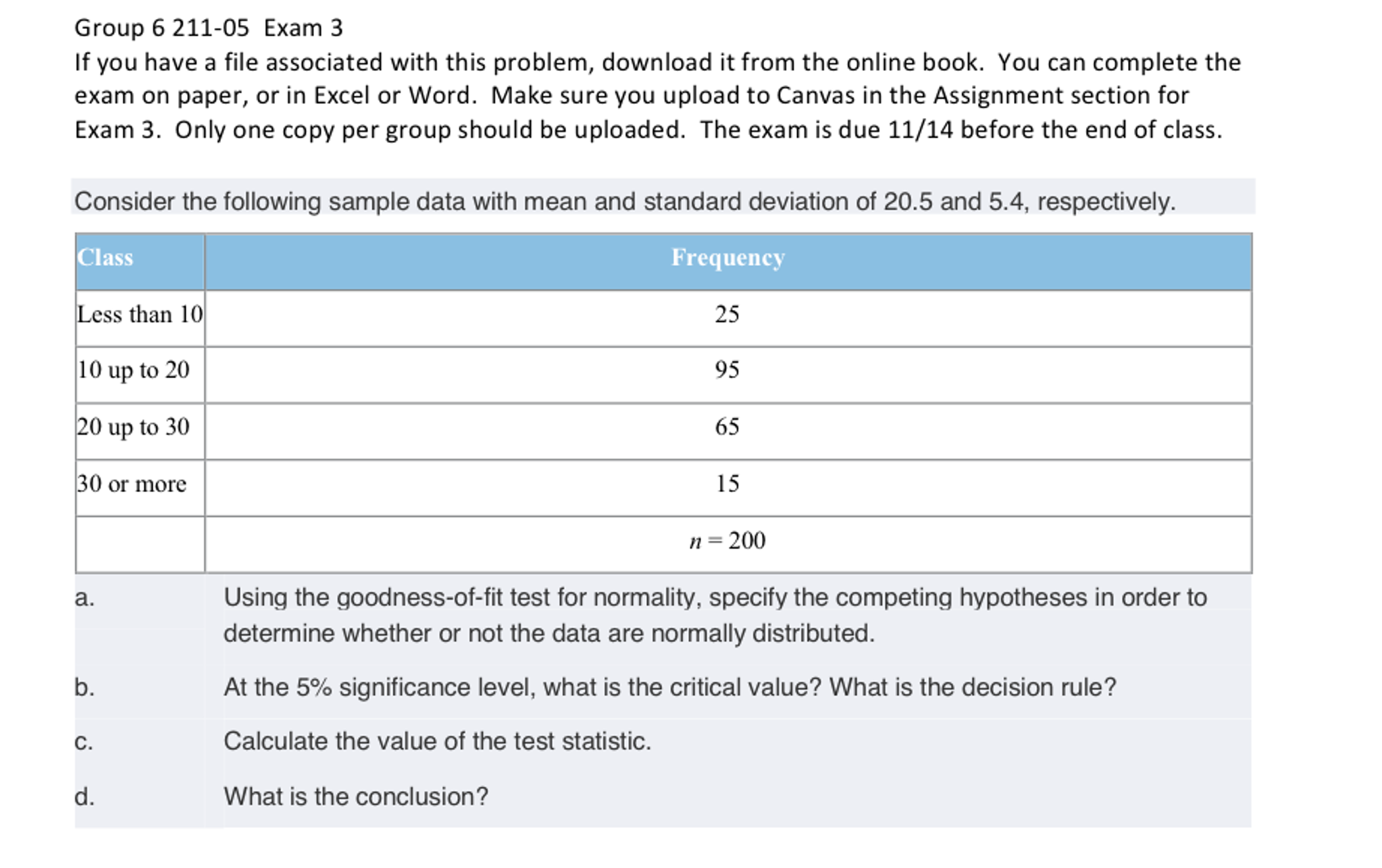 Solved Consider the following sample data with mean and | Chegg.com