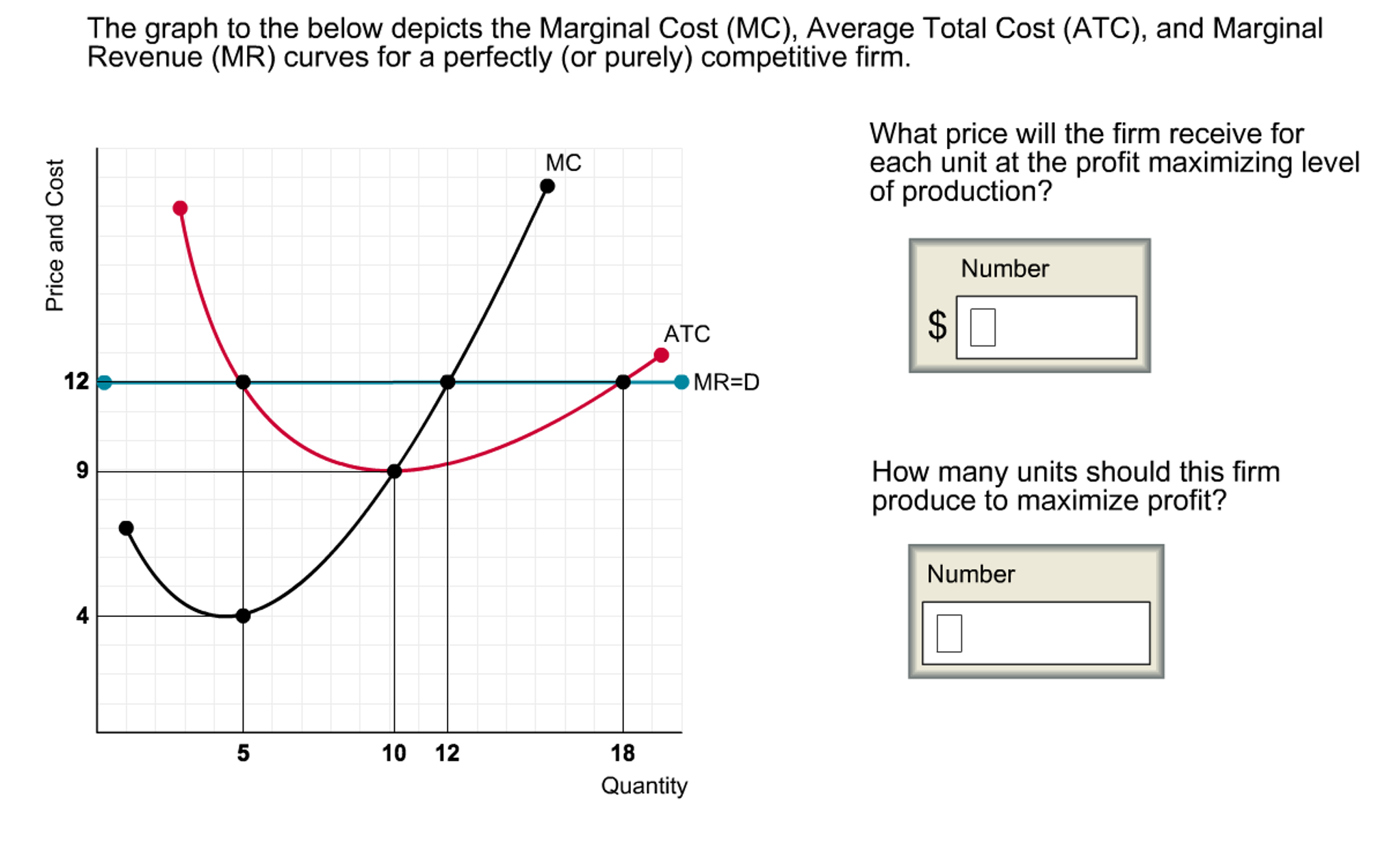 econ- perfect competition supply shift and marginal cost