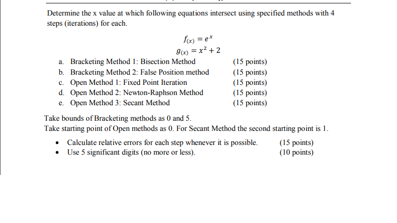 Solved Determine the x value at which following equations | Chegg.com