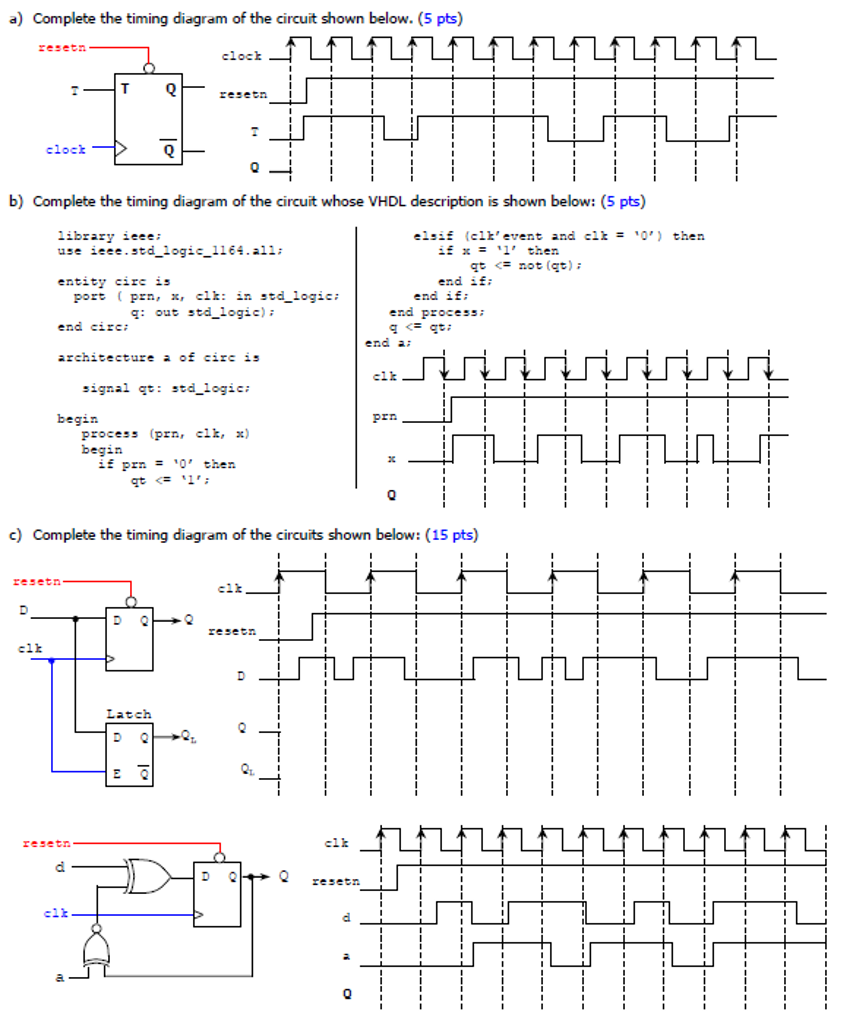 Solved Complete the timing diagram of the circuit shown | Chegg.com