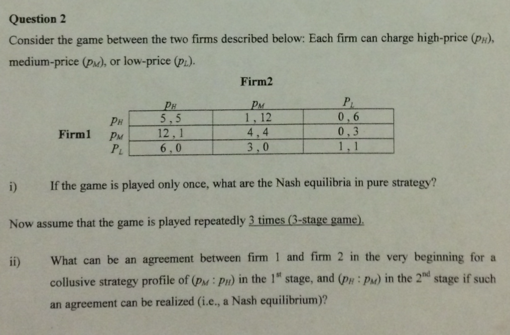 Solved Consider The Game Between The Two Firms Described | Chegg.com