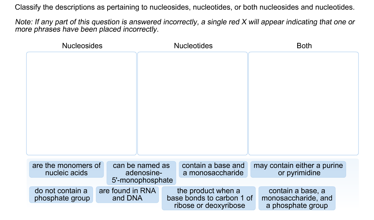 solved-classify-the-descriptions-as-pertaining-to-chegg