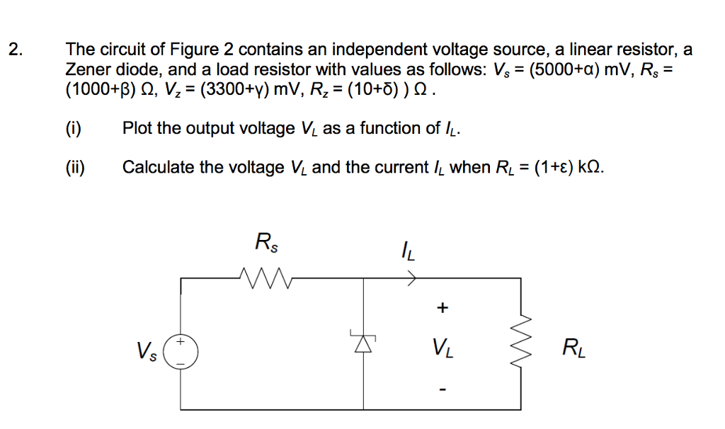 Solved The circuit of Figure 2 contains an independent | Chegg.com