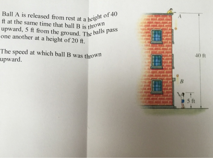 Solved Ball A Is Released From Rest At A Height Of 40 Ft At Chegg