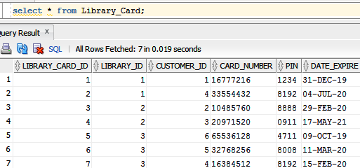 Create SQL statements for the following scenarios. | Chegg.com