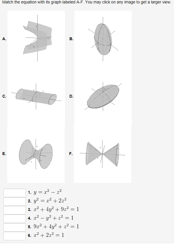 Solved Match the equation with its graph labeled A-F. You | Chegg.com