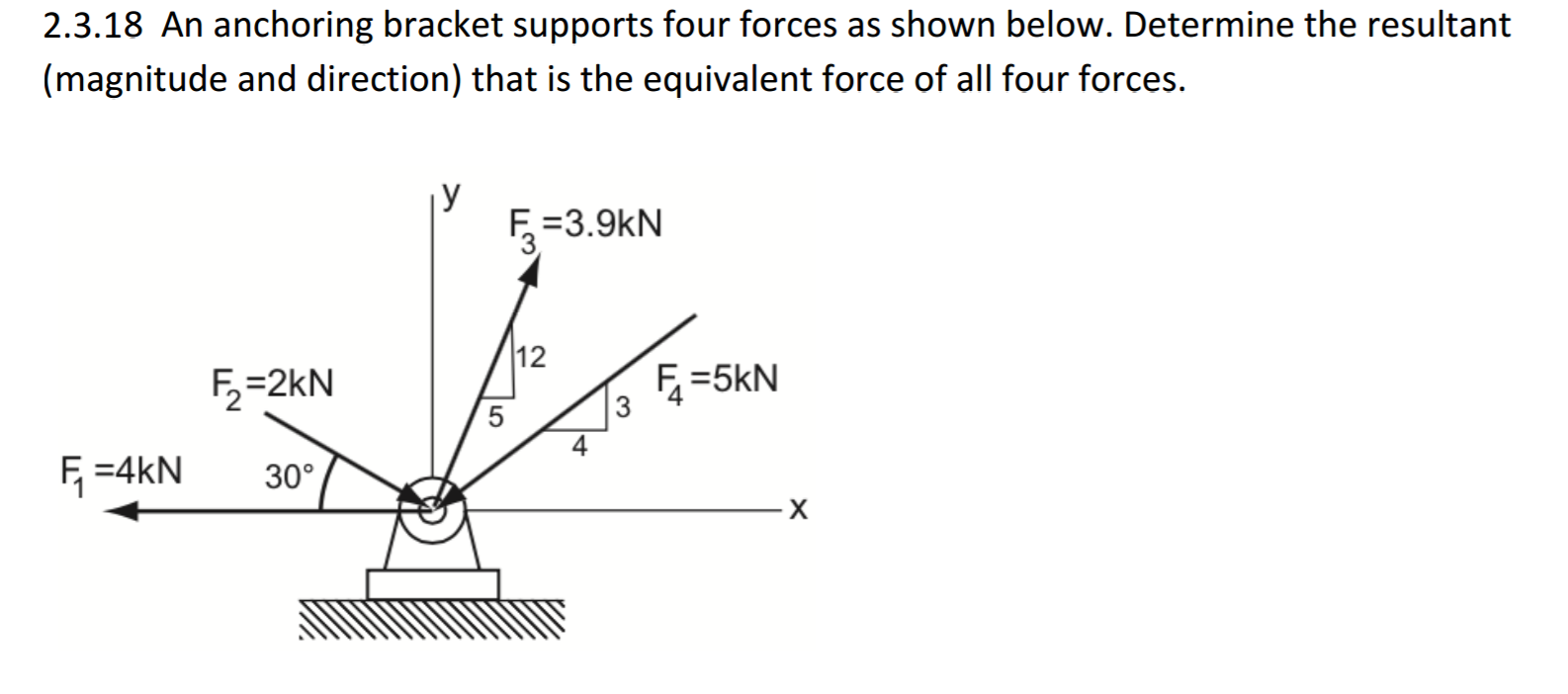 Solved An Anchoring Bracket Supports Four Forces As Shown 