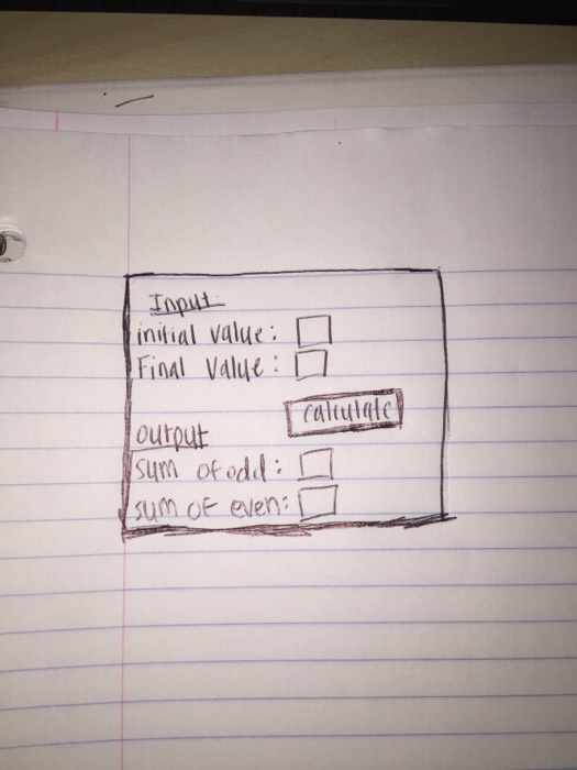 Solved I need to develop a program in Visual Basic.net that | Chegg.com