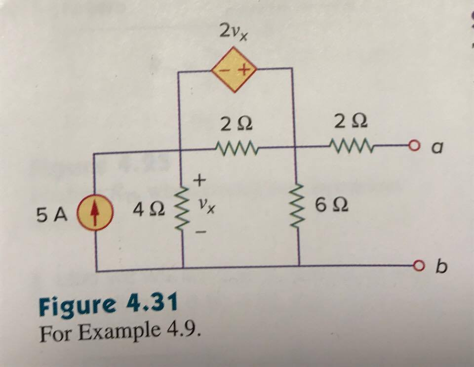 Solved Find The Thevenin Equivalent Of The Circuit In Fig