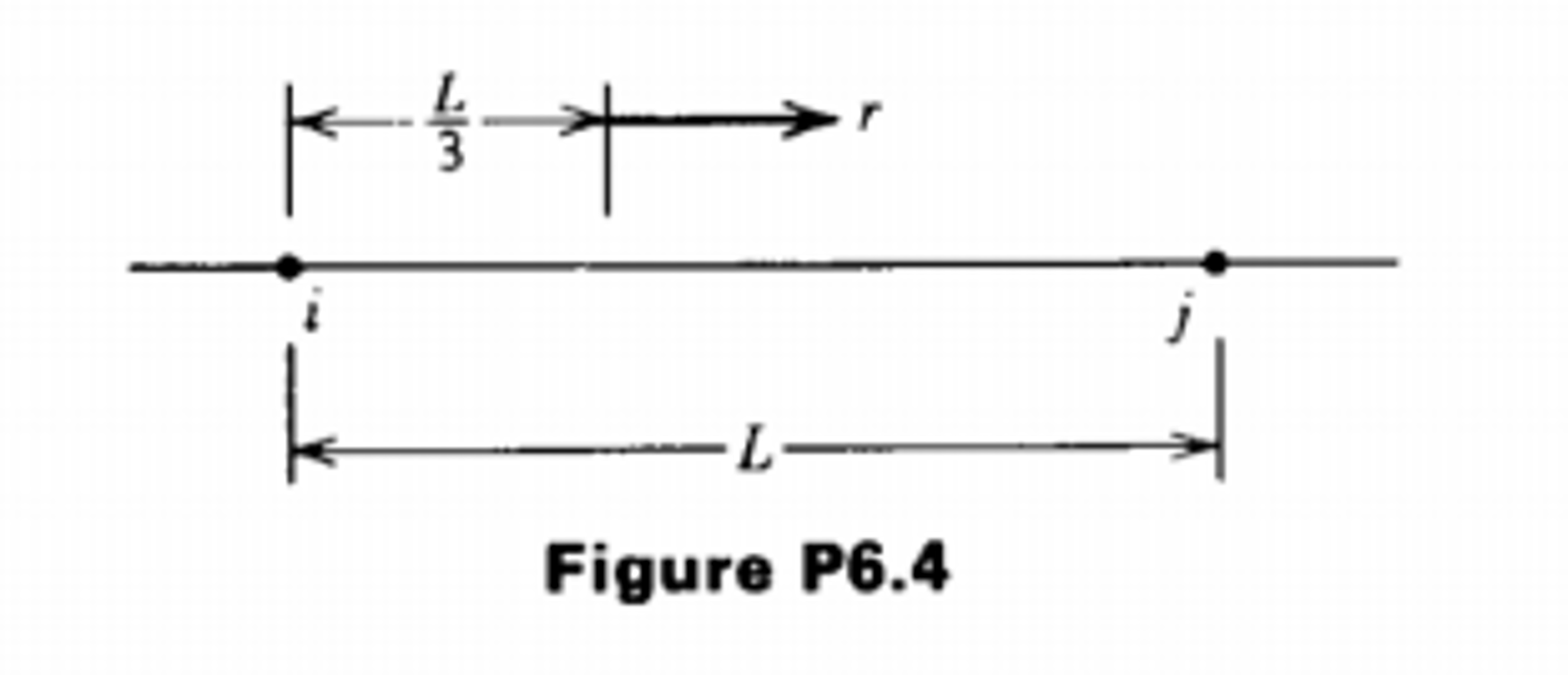 A coordinate system r has its origin at the one-third | Chegg.com