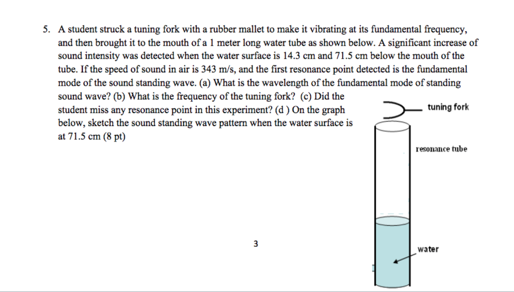 Solved 5. A student struck a tuning fork with a rubber | Chegg.com