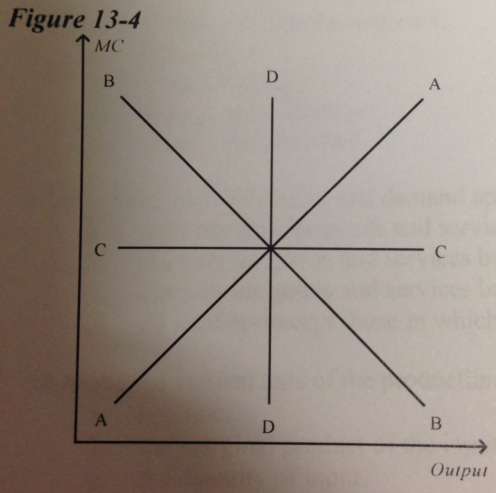 solved-which-of-the-following-is-not-an-example-of-a-factor-chegg