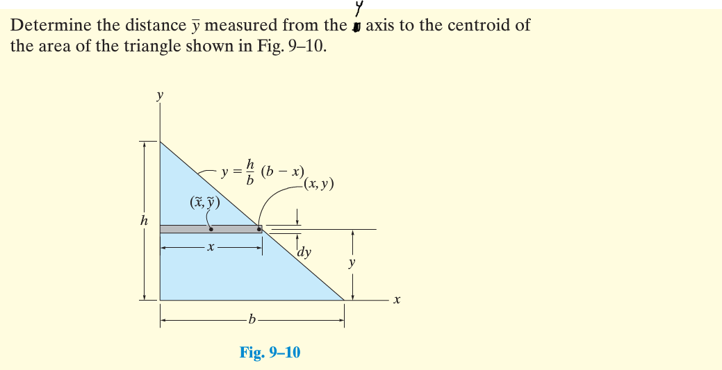 Solved Determine the distance y measured from the y-axis to | Chegg.com