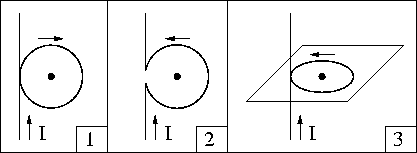 Solved What is the size of the magnetic field at the center | Chegg.com