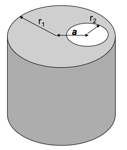 Find the electric field inside the cavity of an | Chegg.com