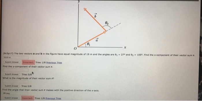 Solved The two vector a and b in the figure have equal | Chegg.com