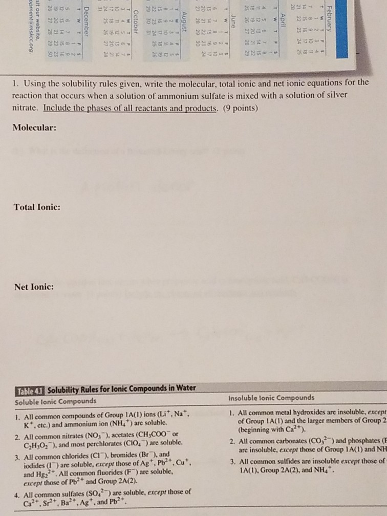 Solved 1. Using the solubility rules given, write the | Chegg.com