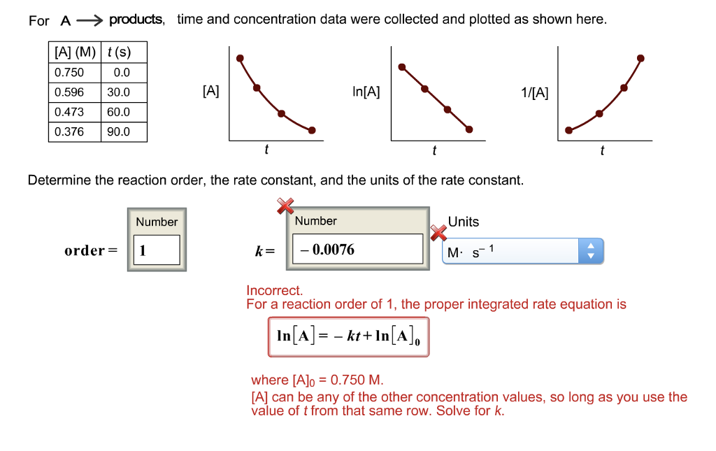 Rate determining. Rate constant. How to calculate the rate of Reaction. Graph rate of Reaction. Rate the order.