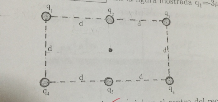 Solved In The Figure Shown Q1 = -3x10 ^ -6C, Q2 = + 2x10-6C, | Chegg.com