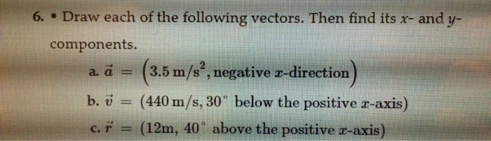 Solved Draw each of the following vectors. Then find its x - | Chegg.com