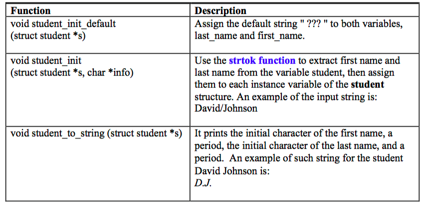 Online hw helper