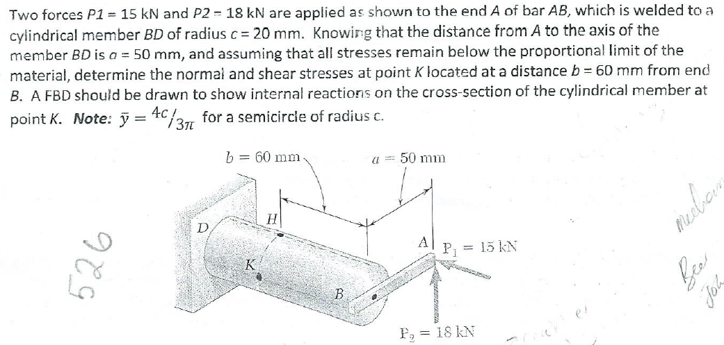 Solved Two forces P1 15 kN and P2 18 kN are applied as shown | Chegg.com