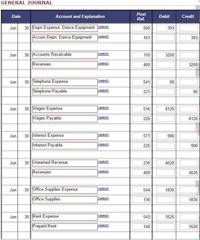 Solved GENERAL JOURNAL Account and Explanation Date Jun 30 | Chegg.com
