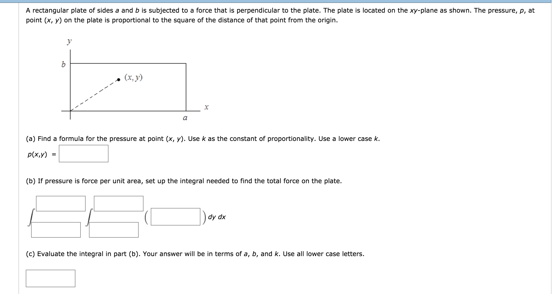 Solved A rectangular plate of sides a and b is subjected to