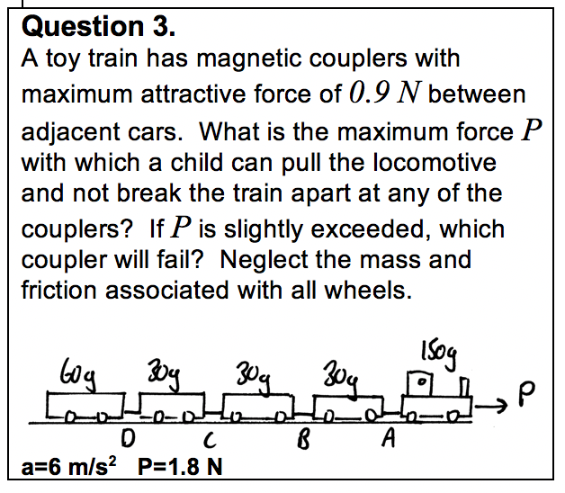 Solved Question 3. A toy train has couplers with