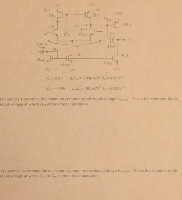 Solved Determine the minimum commonmode input voltage V_cm