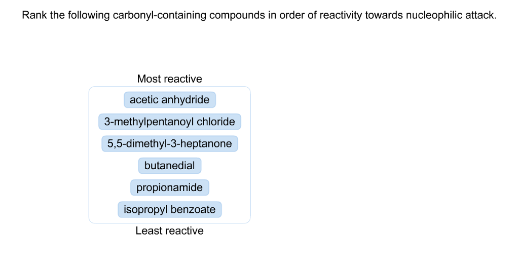 Solved Rank the following carbonyl-containing compounds in | Chegg.com