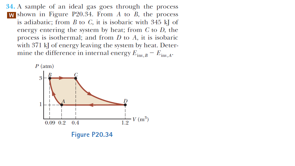 A sample of an ideal gas goes through the process