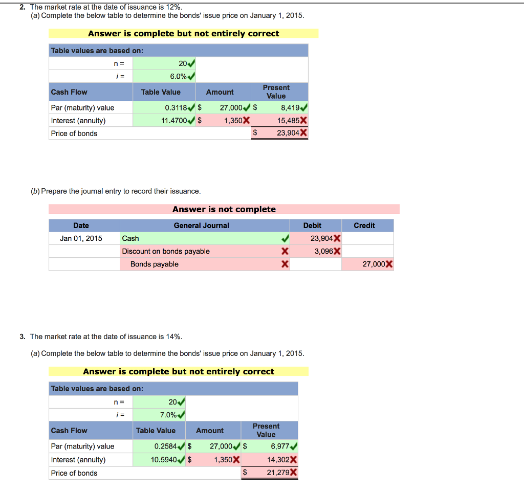 solved-2-the-market-rate-at-the-date-of-issuance-is-12-a-chegg