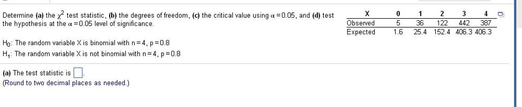 Solved (a) The test statistic is (Round to two decimal | Chegg.com