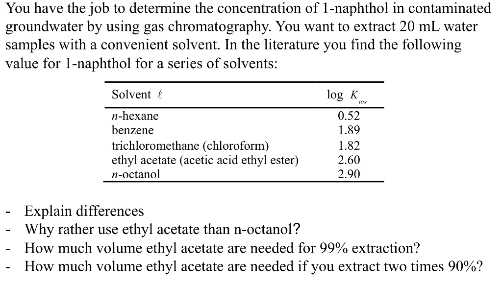 Solved You have the job to determine the concentration of | Chegg.com