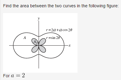 Solved Find the area between the two curves in the following | Chegg.com