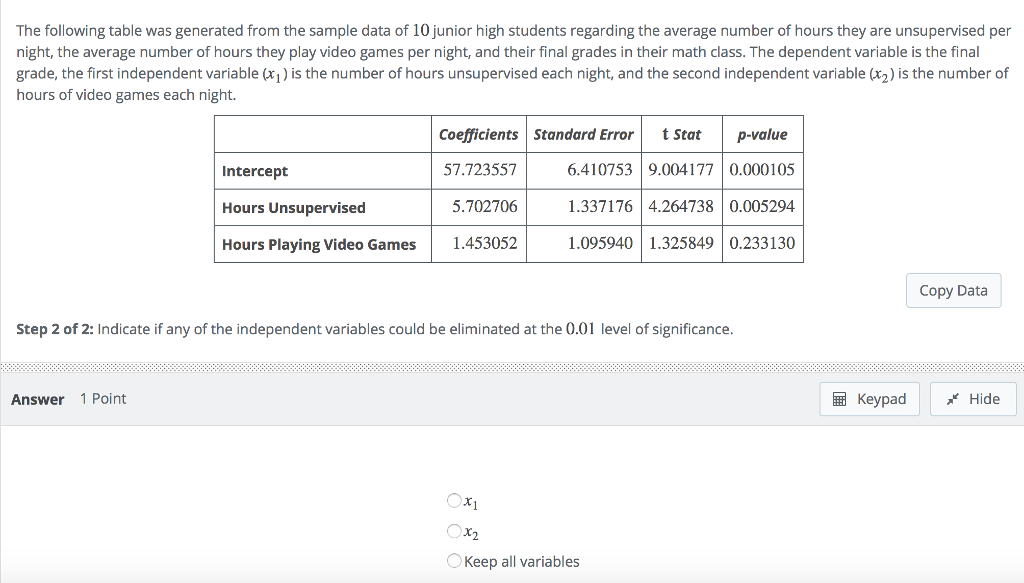 Solved The following table was generated from the sample | Chegg.com