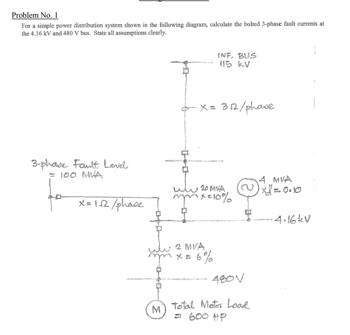 Problem No. 1 For a simple power distribution system Circuit Diagram