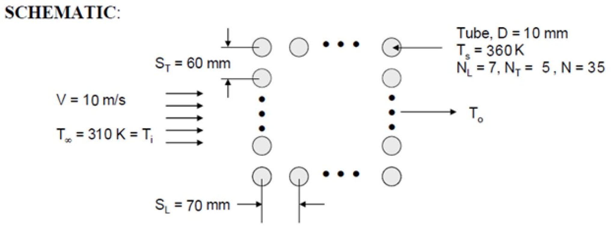 a-tube-bank-of-10-mm-diameter-tubes-is-in-an-aligned-chegg