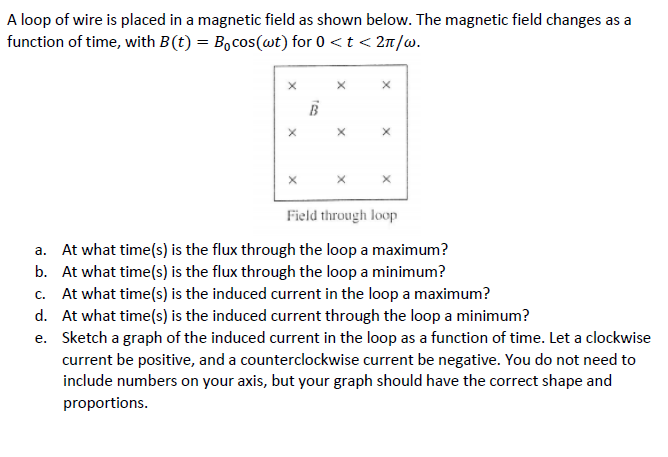 Solved A loop of wire is placed in a magnetic field as shown | Chegg.com