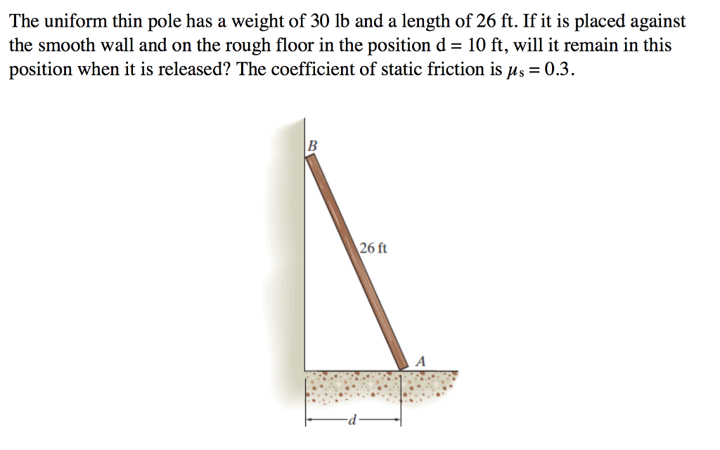 Solved The uniform thin pole has a weight of 30 lb and a