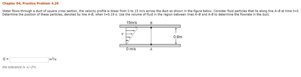 Solved Water flows through a duct of square cross section, | Chegg.com