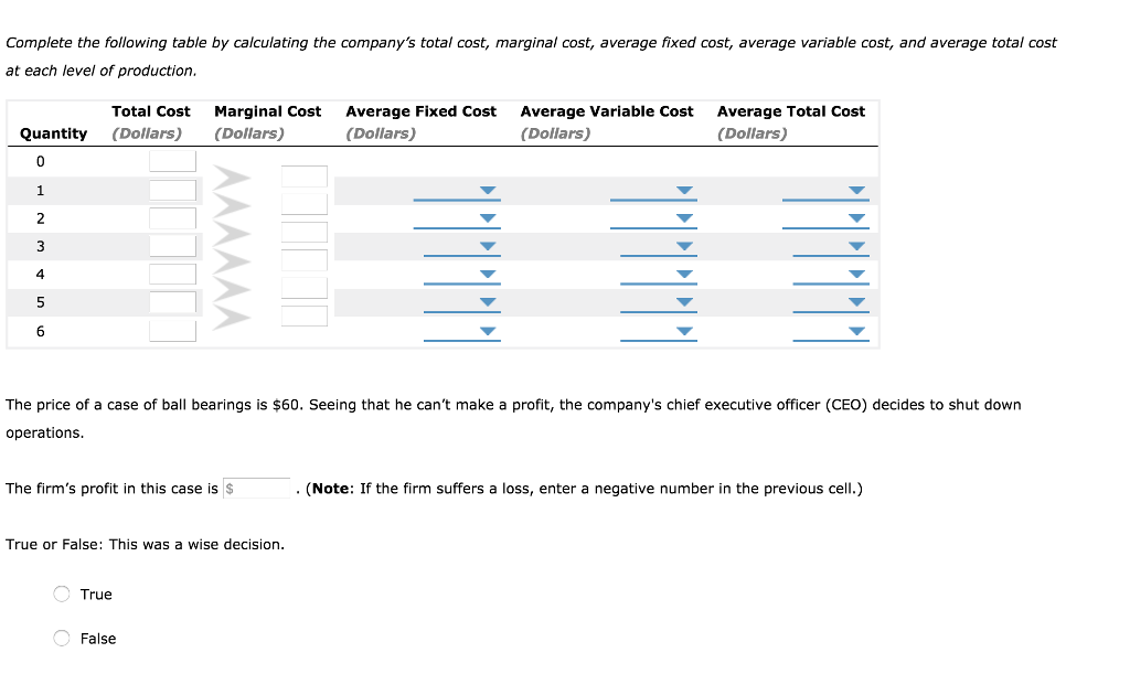Solved Ball Bearings, Inc., faces costs of production as