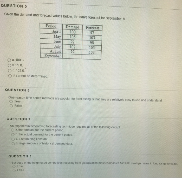 Solved QUESTION 5 Given the demand and forecast values | Chegg.com