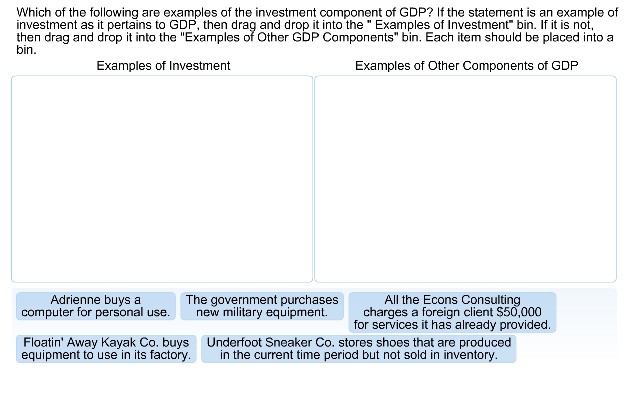 Solved Which of the following are examples of the investment | Chegg.com