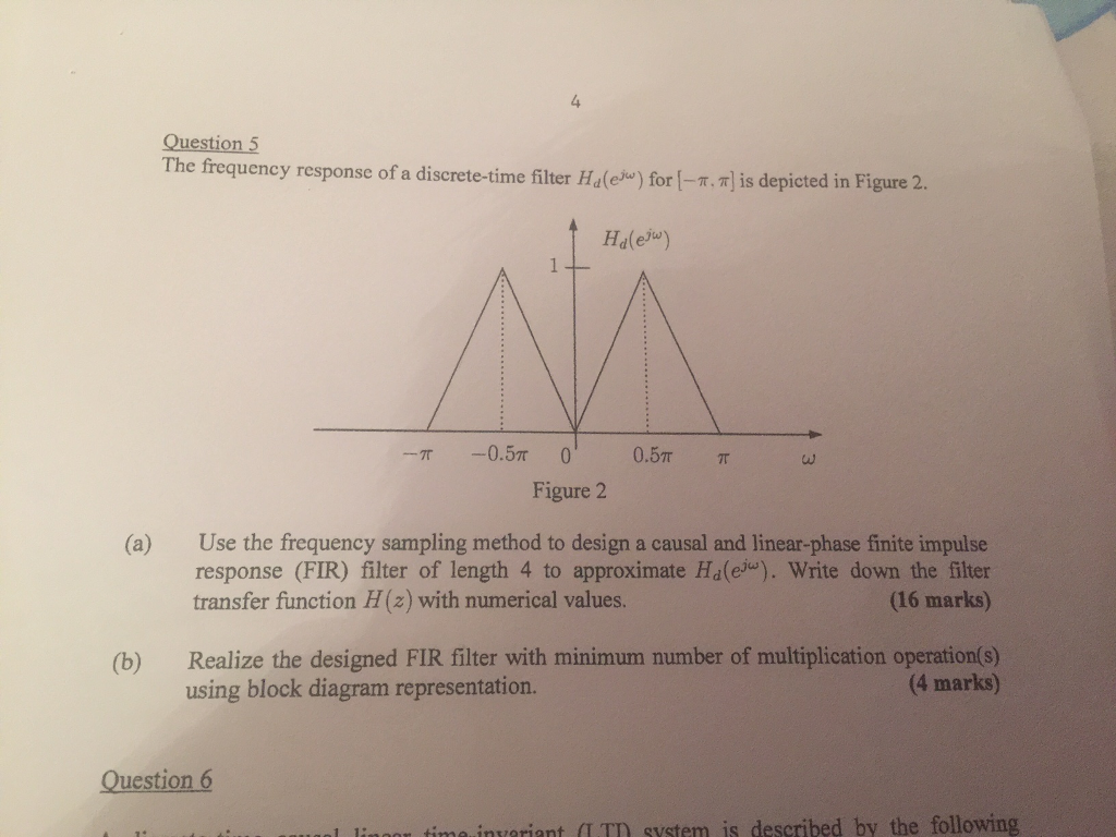 Solved the frequency response of a discrete time filter | Chegg.com