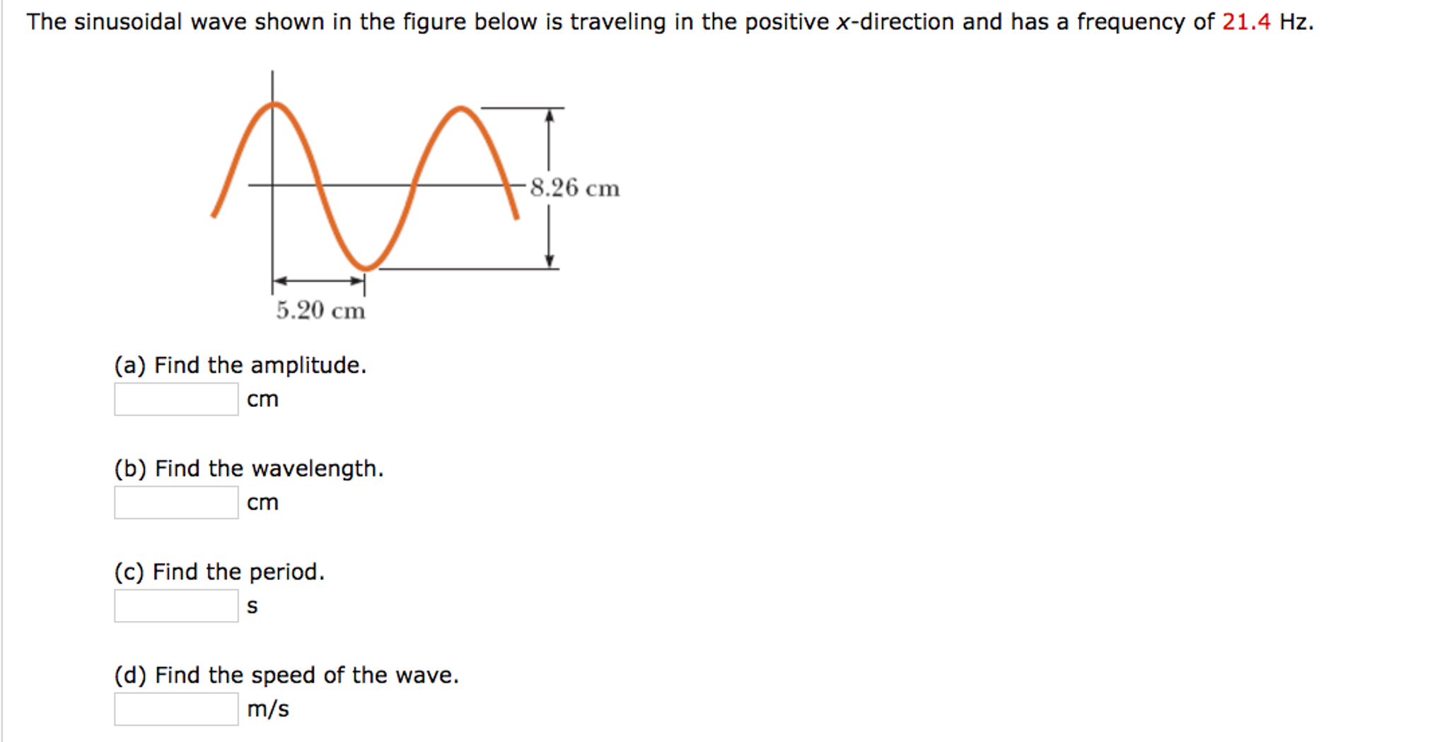 Solved The Sinusoidal Wave Shown In The Figure Below Is T Chegg Com My Xxx Hot Girl 9467