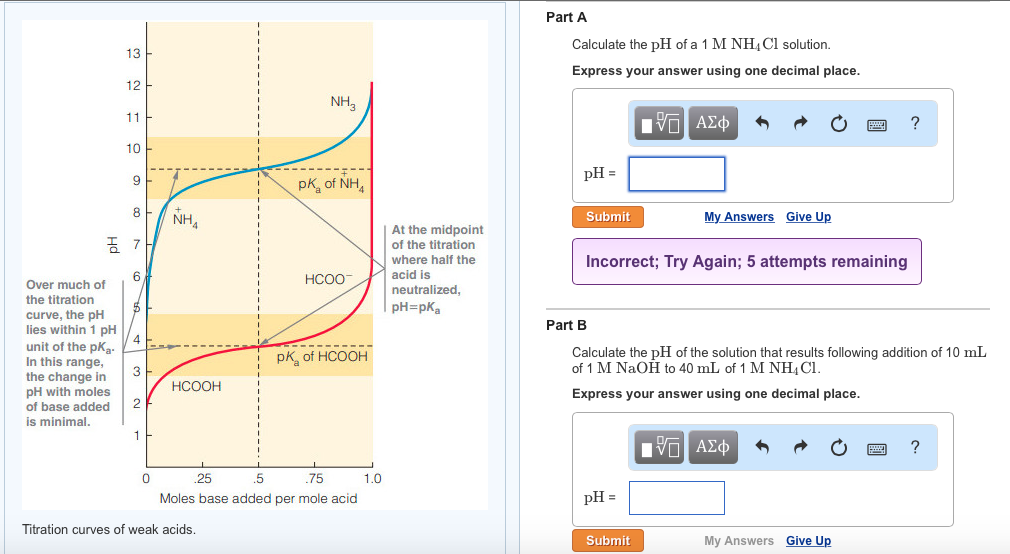 Solved Part A Calculate The PH Of A 1 M NH4Cl Solution Chegg
