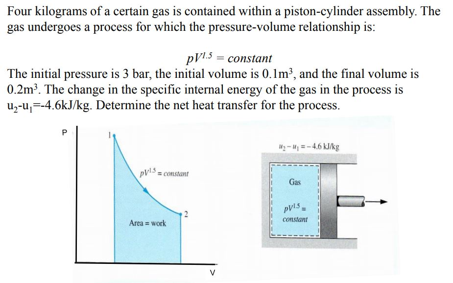 Solved Four kilograms of a certain gas is contained within a